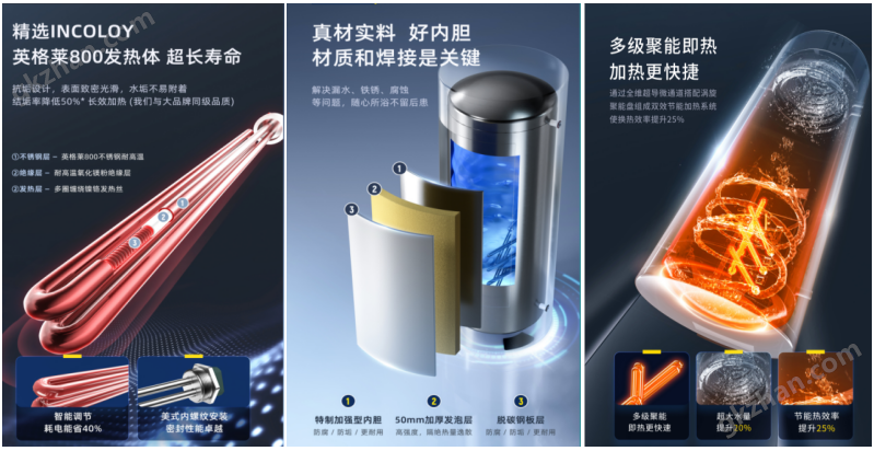 商用储水式电热水器在苗木种植中的创新应用与综合效益分析